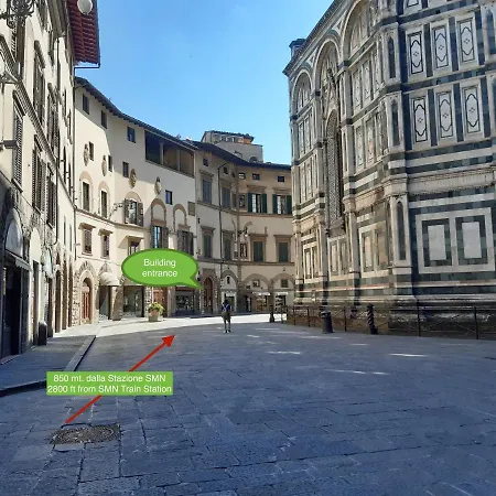 The Flora And Florian - The Feeling Of Touching The Duomo * Florenz